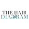 The Hair Diagram The Hair Diagram Promo and Discount Codes {month} {year}